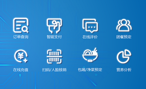 什么是智慧醫院后勤管理系統？醫院智慧后勤管理系統有哪些好處？
