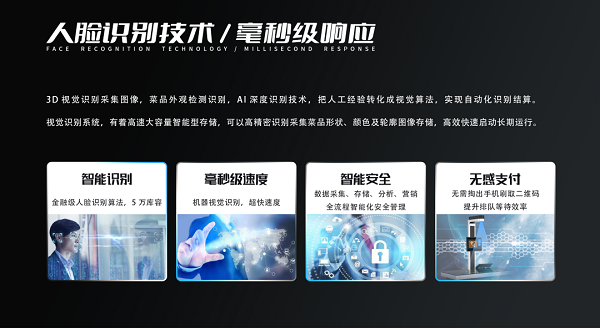 智慧食堂的自助結算臺如何用戶就餐體驗！