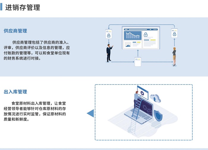 食堂管理軟件該如何選擇？