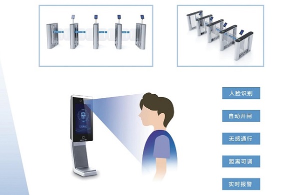 人臉識別技術應用！校園刷臉門禁系統