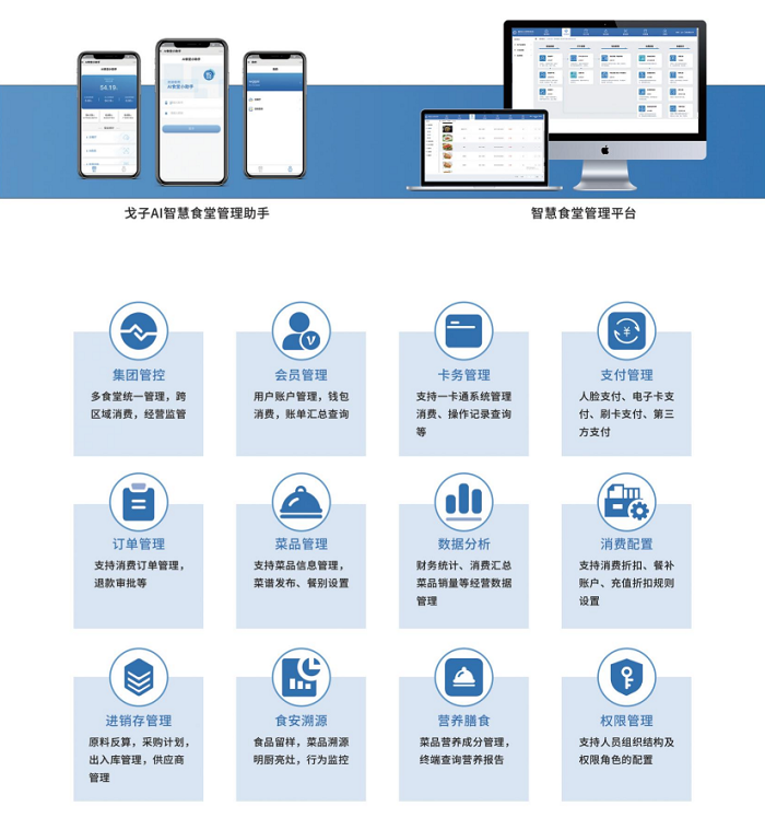 智能餐廳系統(tǒng)幫助門(mén)店高效運(yùn)營(yíng)！