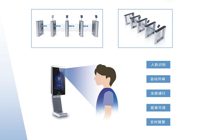 智慧食堂方案的優勢價值如何?