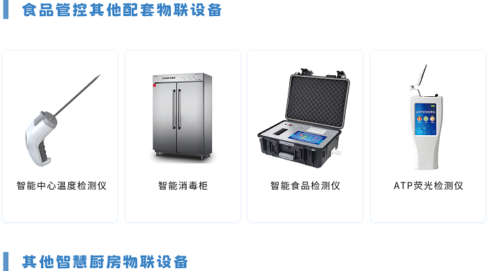 物聯設備