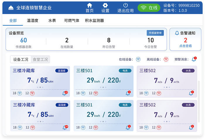 物聯設備監管系統